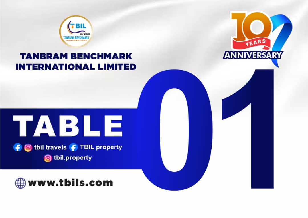 Students celebrating study abroad approvals